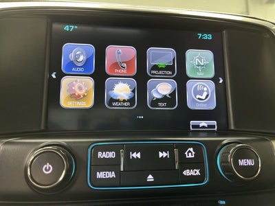 2018 Chevrolet Silverado 1500 LTZ