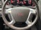 2015 GMC Acadia SLE