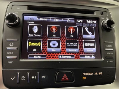 2015 GMC Acadia SLE
