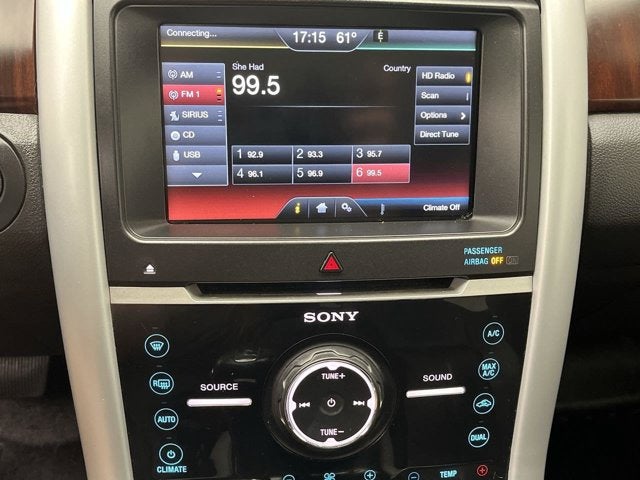 2014 Ford Edge Limited