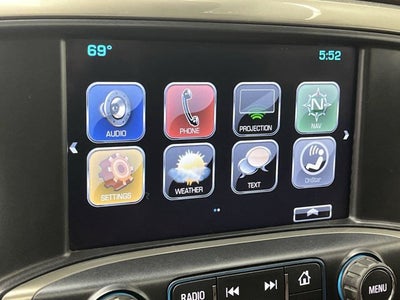 2018 Chevrolet Silverado 1500 High Country