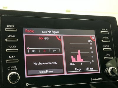 2021 Toyota Camry SE Nightshade