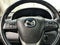 2015 Mazda Mazda CX-9 Touring